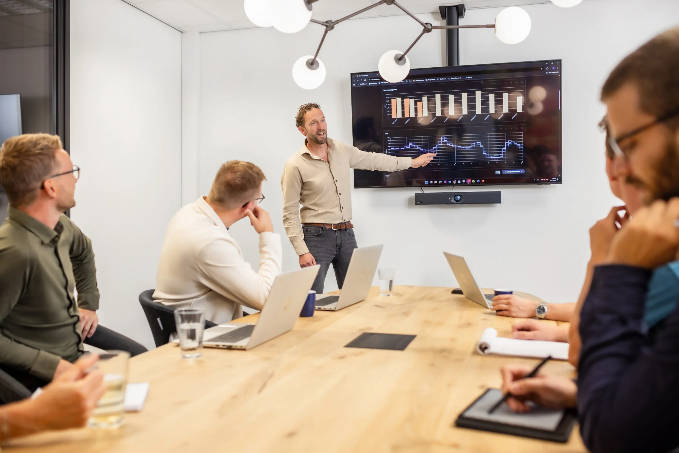 Samax energiemanagement Regie in energie